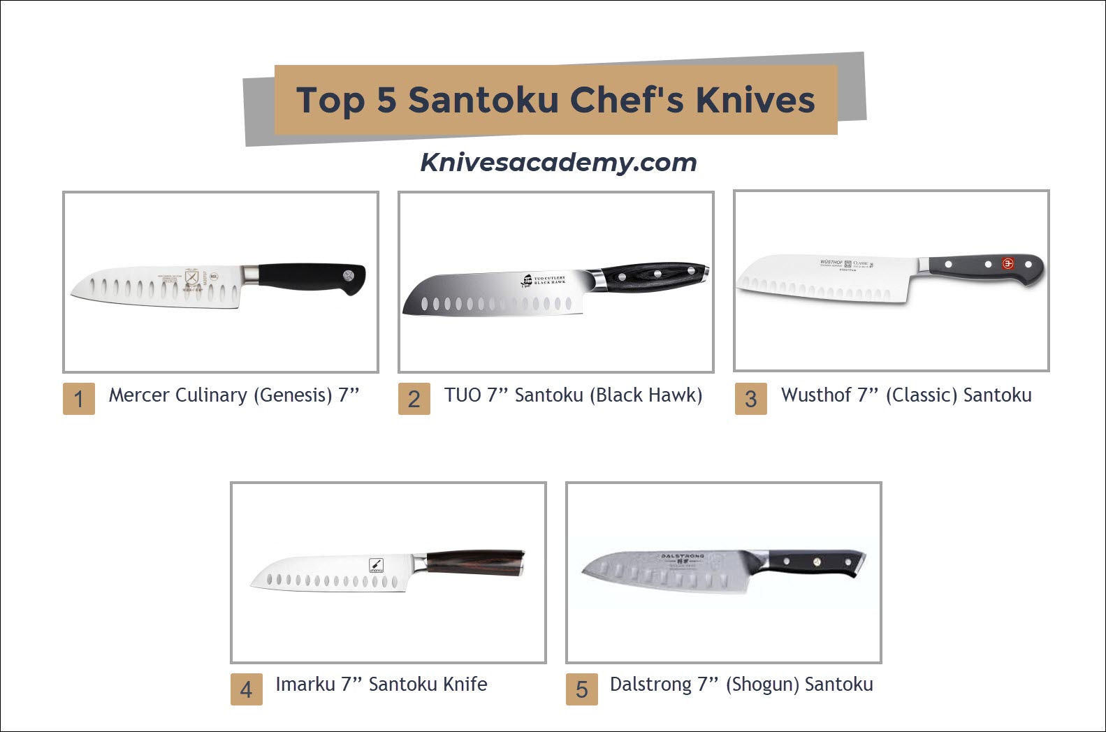 5 Best Santoku Chef Knives 2022 Reviews Knives Academy