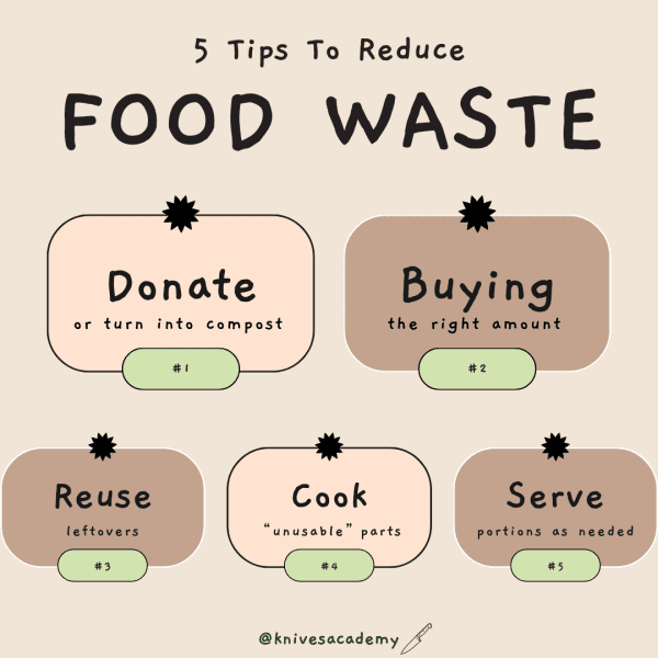 How to Reduce Food Waste While Cooking? | Knives Academy