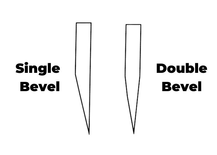 Single Bevel VS Double Bevel